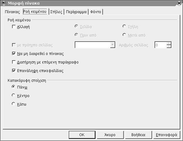 50 Οδηγός χρήσης του OpenOffice.org 2.