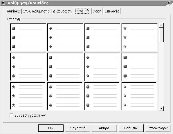 64 Οδηγός χρήσης του OpenOffice.org Εικόνα 37: Αρίθμηση και κουκίδες Γραφικές κουκίδες 2.6.1.
