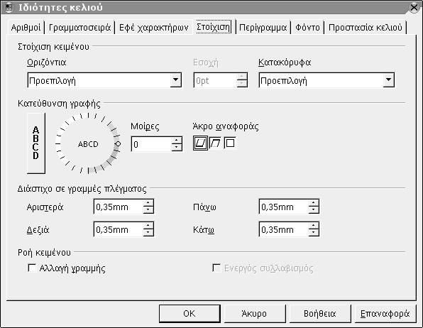 86 Οδηγός χρήσης του OpenOffice.org Εικόνα 50: Διάλογος μορφοποίησης κελιού Στοίχιση 3.