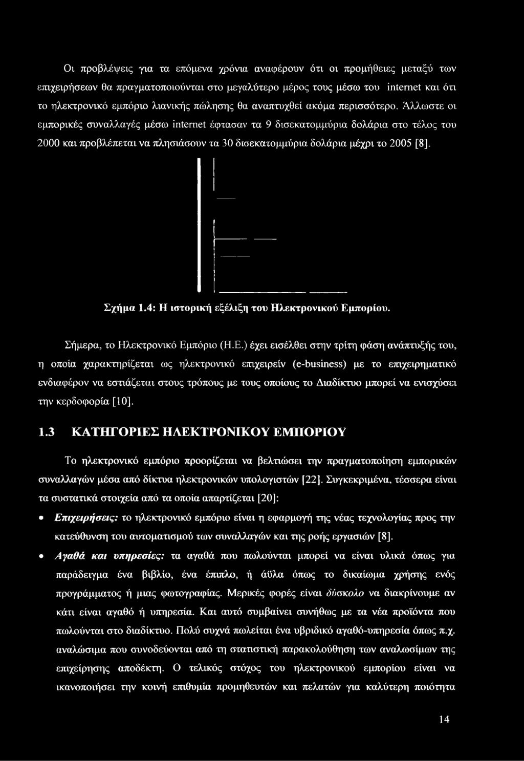 Άλλωστε οι εμπορικές συναλλαγές μέσω ηΐεπιεί έφτασαν τα 9 δισεκατομμύρια δολάρια στο τέλος του 2000 και προβλέπεται να πλησιάσουν τα 30 δισεκατομμύρια δολάρια μέχρι το 2005 [8]. Σχήμα 1.