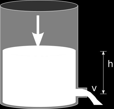 8. Ζνα δοχείο περιζχει νερό φψουσ Η = 80 cm και βρίςκεται πάνω ςε οριηόντιο δάπεδο.