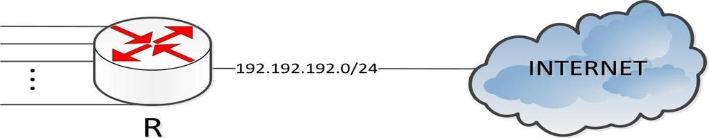 Άσκηση 1 Ethernet protocol Οι Διαδικτυακές ανάγκες μιας εταιρείας σε διευθύνσεις IPv4, έχουν ως εξής: Τμήμα Πωλήσεων Τμήμα Ανάπτυξης Προϊόντων Τμήμα Διοίκησης Προσωπικού & Οικονομικών Σύνολο