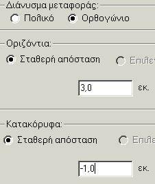 Ισοµετρίες 3) Μεταφορά (κατά διάνυσµα) Η µεταφορά ενός γεωµετρικού αντικειµένου πραγµατοποιείται µε 3 τρόπους. α) Μεταφορά µε πολικές παραµέτρους.