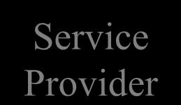 Specifications Conditions Connect
