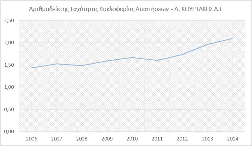 συγκυρία, θεωρούμε ότι θα μπορούσε να είναι επιτυχημένη.