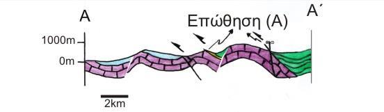 Εκτός των περιεχομένων του υπομνήματος στο χάρτη της εικόνας 7 απεικονίζονται και οι γεωλογικές τομές ΑΑ και ΒΒ οι οποίες θα αναλυθούν στη συνέχεια.