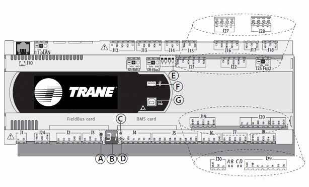 Παρουσίαση του Tracer CH535 Σημαντική σημείωση: Στο παρόν έγγραφο περιγράφονται όλες οι διαθέσιμες λειτουργίες του TRACER CH535 με έκδοση λογισμικού 1.x και παρουσιάζεται ο τρόπος προγραμματισμού του.