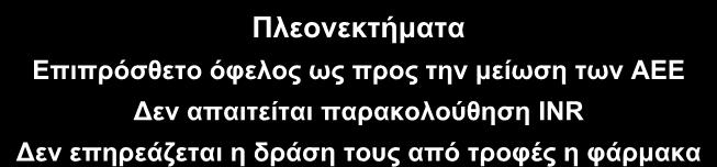 Σπκπεξάζκαηα Πιενλεθηήκαηα Δπηπξόζζεην όθεινο σο πξνο ηελ