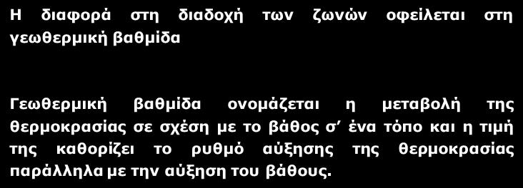 Μεταμορφικές Ζώνες Η διαφορά στη διαδοχή των ζωνών οφείλεται στη γεωθερμική βαθμίδα Γεωθερμική βαθμίδα ονομάζεται η μεταβολή της