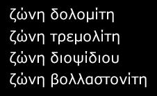 Μεταμορφικές Ζώνες Σε μεταμορφωμένα ασβεστοπυριτικά πετρώματα η συνηθέστερη διαδοχή είναι:.