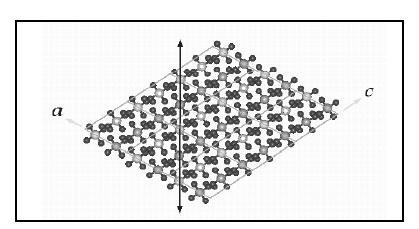 (α) (β) (γ) Εικόνα 4.