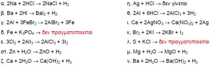 προκύπτει ίζηµα περιέχεται διάλυµα HCl: Ba +