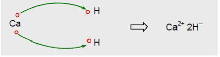 Στην ένωση αυτή κάθε άτοµο Ca αποβάλλει δύο ηλεκτρόνια (και αποκτά δοµή ευγενούς αερίου), ενώ κάθε άτοµο H προσλαµβάνει 1 ηλεκτρόνιο (αποκτώντας δοµή του ευγενούς αερίου 2 Ηe).