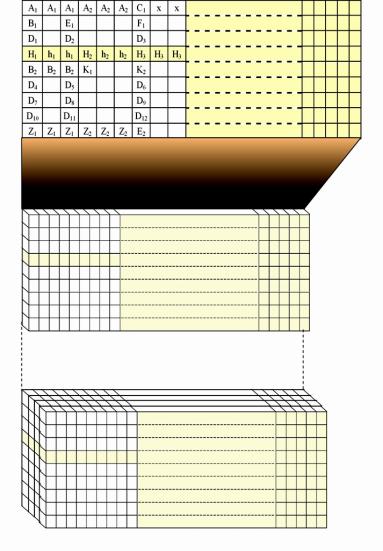 ΔΟΜΗ ΤΟΥ ΠΛΑΙΣΙΟΥ SDH (STM-1) 1 2 3 4 5 6 7 8 9 9 261 270 bytes Το πλαίσιο STM-1 αποτελείται από 9 τμήματα Καθένα από τα 9 τμήματα αποτελείται από 2 μέρη: 9 bytes με σήματα ευθυγράμμισης πλαισίου