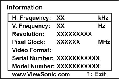 Χειριστήρια Επεξήγηση Information (Πληροφορίες) εμφανίζουν τη λειτουργία χρονισμού (έξοδος σήματος βίντεο) που έρχεται από την κάρτα γραφικών του υπολογιστή, τον αριθμό μοντέλου της LCD, τον αριθμό