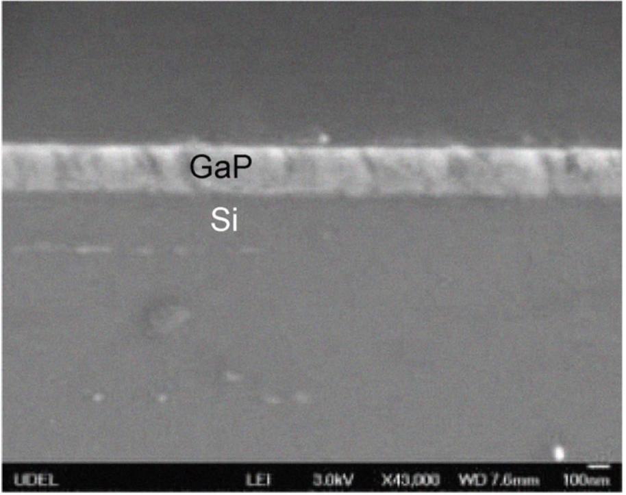 Εικόνα 11: Υπολογισμός του πάχους του στρώματος GaP με εγκάρσιας διατομής SEM (Βιβλιογραφική αναφορά [2]).