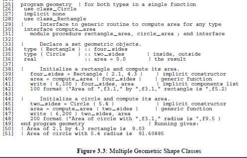 Παράδειγμα 2 FTN-OOP Μέσα στο κυρίως πρόγραμμα geometry, καλείται η ρουτίνα compute_area (γραμμή 40) για να επιστρέψει την επιφανεια για οποιαδήποτε από τις καθορισμένες κλάσεις γεωμετρίας.