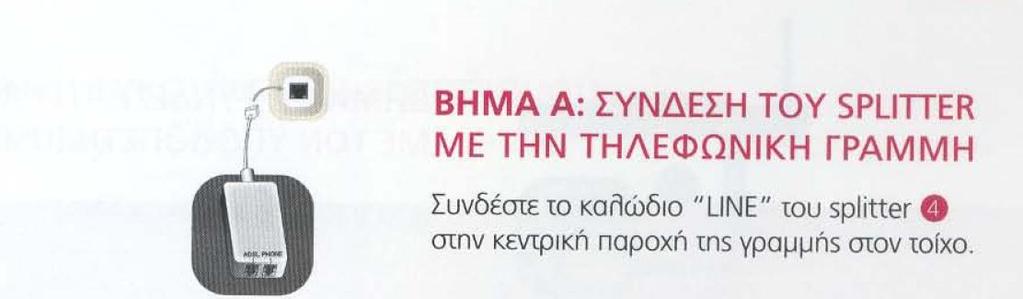 ΔΙΑΔΙΚΑΣΙΑ ΣΥΝΔΕΣΗΣ