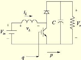 ισχύ εξόδου V I V I Το ρεύμα στον πυκνωτή i ( t) i i I c diode, ripple( t)