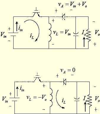 t) i, ( t) c diode ripple Άλλες σχέσεις ΑπότονόμοτουKirchhoff: I L I c Ισχύς