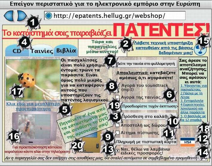 Διπλώματα Ευρεσιτεχνιών