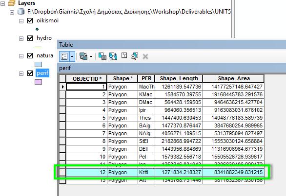 1. Με δεξί κλικ ανοίγουμε το μενού και επιλέγουμε open attribute table 2.