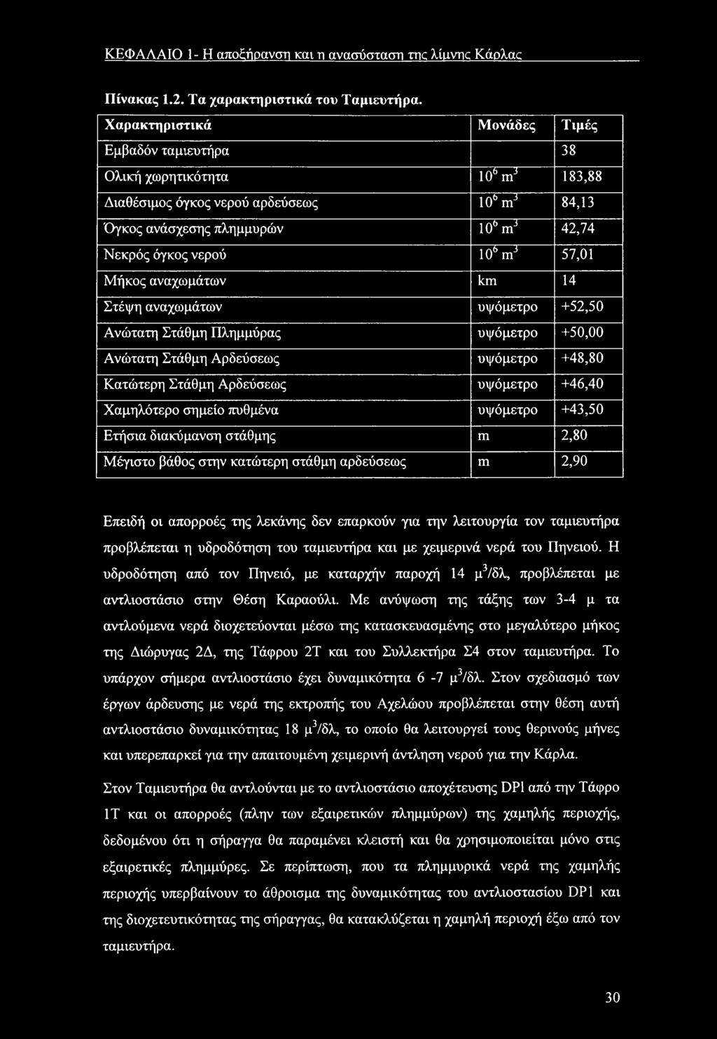 αναχωμάτων km 14 Στέψη αναχωμάτων υψόμετρ +52,50 Ανώτατη Στάθμη Πλημμύρας υψόμετρ +50,00 Ανώτατη Στάθμη Αρδεύσεως υψόμετρ +48,80 Κατώτερη Στάθμη Αρδεύσεως υψόμετρ +46,40 Χαμηλότερ σημεί πυθμένα