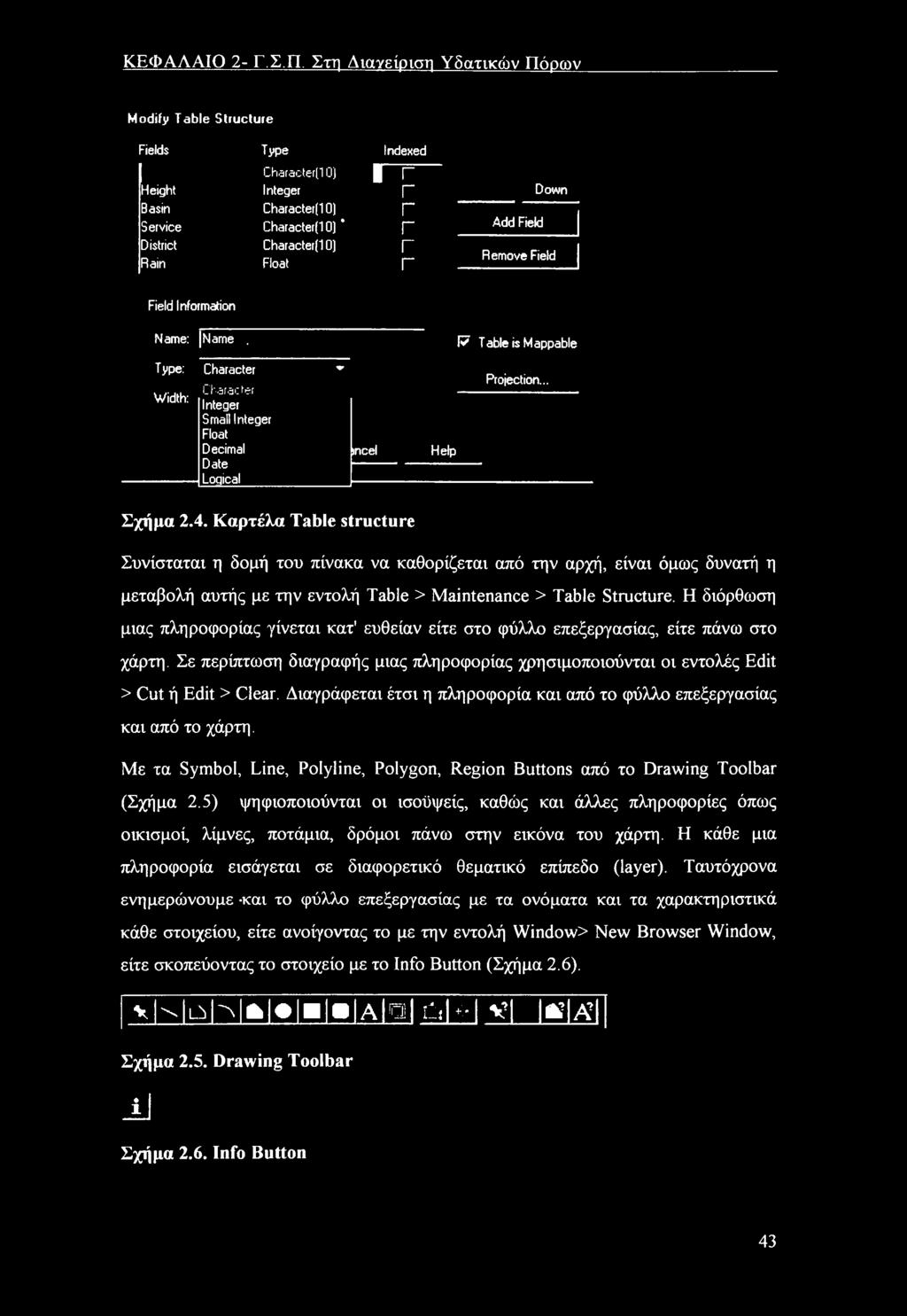 Field Dwn Remve Field Field Infrmatin Name: Name. Type: Character w Width: Character Integer Small Integer Flat Decimal Date Lgical fncel Help W Table is Mappable Prjectin... Σχήμα 2.4.