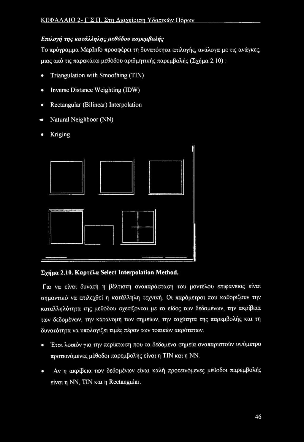 (Σχήμα 2.10) : Triangulatin with Smthing (TIN) Inverse Distance Weighting (IDW) Rectangular (Bilinear) Interplatin Natural Neighbr (NN) Kriging Σχήμα 2.10. Καρτέλα Select Interplatin Methd.