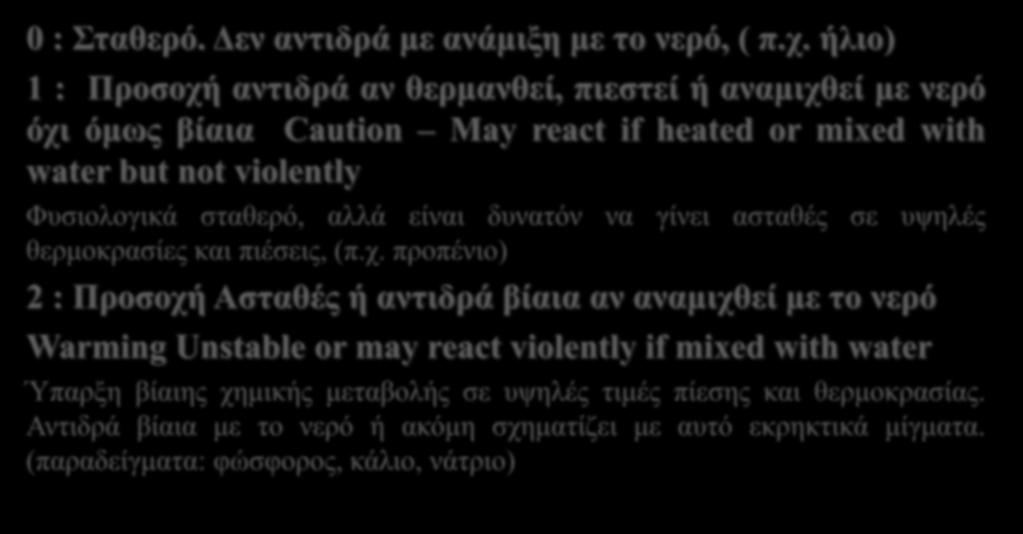 Δραστικότητα (Κίτρινο) Reactivity 0 : Σταθερό. Δεν αντιδρά με ανάμιξη με το νερό, ( π.χ.