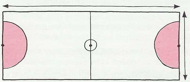 20-22 μέτρα 8-9 μέτρα Διάταξη για παιχνίδια ρίψης/ πιασίματος, ποδ/ρο, χάντμπολ ή είδη χόκεϊ.