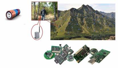 Ασύρματα Δίκτυα Αισθητήρων Wireless Sensor Networks (WSN) στόχος ενός WSN είναι η παρακολούθηση κάποιου φαινομένου σε