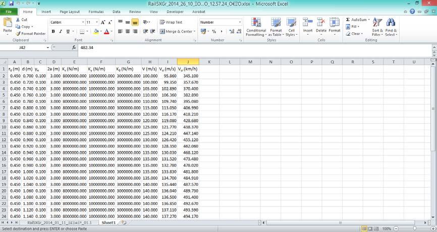 RailJolyPyrg5 R c, V, μ, σ, X 11, T 11, S 1, F nc, y 11, y 12, W Μ, F j (F Y11, F Y12 ), α 11, α 12 και α 1 Επιπλέον, για την περίπτωση του RailJolyPyrg5 δημιουργείται ένα τρίτο φύλλο Excel, στο