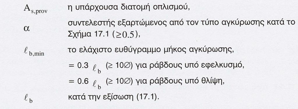 Σε στοιχεία με αυξημένες απαιτήσεις πλαστιμότητας δεν επιτρέπεται η χρήση λείων ράβδων παρά