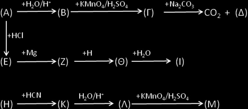 β) Να γραφούν οι χημικές εξισώσεις: (i) της επίδρασης διαλύματος CuS 4 / NaH στην οργανική ένωση Δ προς σχηματισμό Ε.