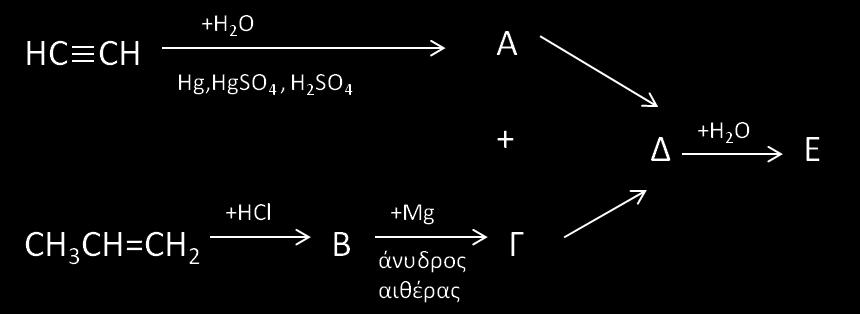 Δ. Αντιδράσεις οξείδωσης οργανικών ενώσεων Nα γράψετε τις χημικές εξισώσεις των παρακάτω αντιδράσεων : 1. Πλήρης οξείδωση της αιθανόλης με όξινο διάλυμα KMn 4 2.