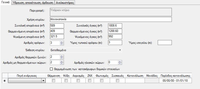 Εικόνα 5.1: Καθορισμός των γεωμετρικών χαρακτηριστικών του πρότυπου κτιρίου. 5.1.2. Περιγραφή θερμικών ζωνών Στο λογισμικό ΤΕΕ ΚΕΝΑΚ η τυπική διπλοκατοικία χωρίστηκε σε δυο ζώνες.