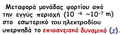 To δυναμικό Galvani και το