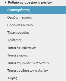 ΡΥΘΜΙΣΕΙΣ - ΠΕΛΑΤΩΝ Δραστηριότητες: Δημιουργία/