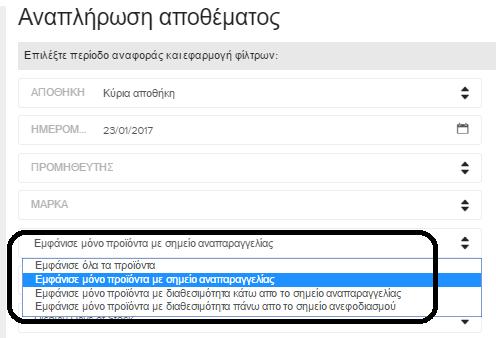 Επιλογή Report Αναπλήρωσης Εισάγουμε τα ποσά σε Παραγγελία και επιλέγουμε Αποθήκευσε και