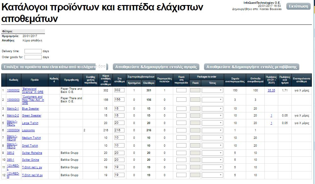 Εισάγουμε τα ποσά στη παραγγελία ή επιλέγουμε την επιλογή Επιλέξτε τα προϊόντα που είναι κάτω από το