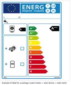 labelling and information to end-users Household air conditioners (in force), space heaters & water heaters (September 2015) and residential ventilation units (January 2016) These regulations may