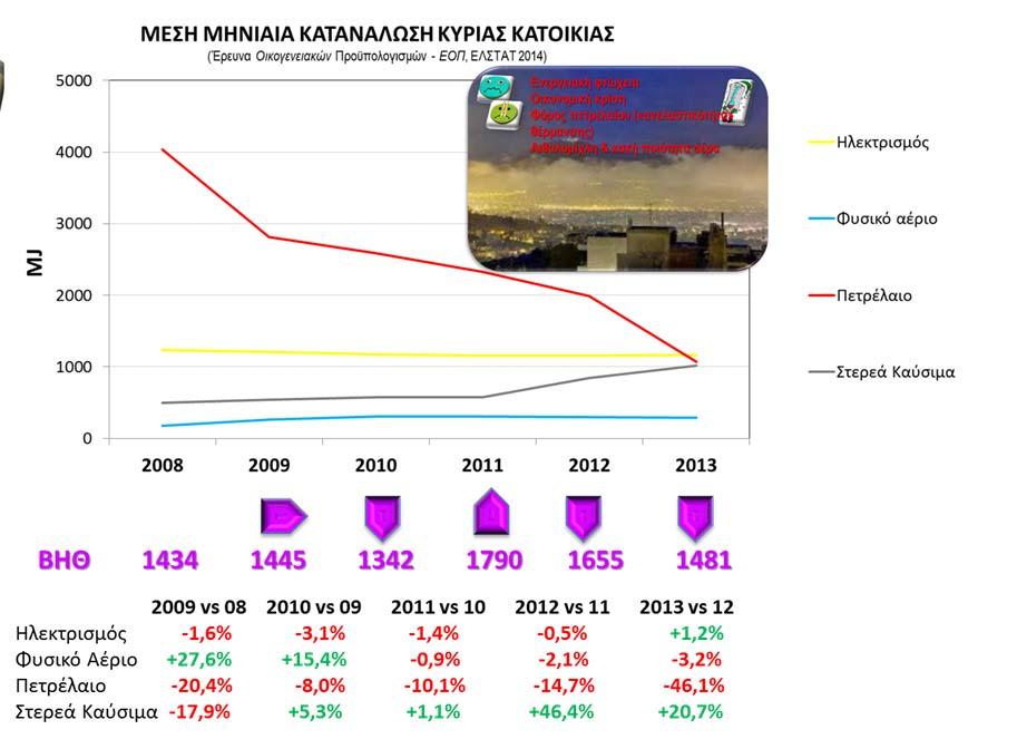 ΕΛΛΗΝΙΚΑ ΚΤΙΡΙΑ 51 ΕΛΛΗΝΙΚΑ ΚΤΙΡΙΑ