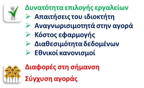 ΠΕΑ & ΠΕΡΙΒΑΛΛΟΝΤΙΚΗ