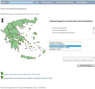 κ.α., Αποτύπωση της Ενεργειακής Συμπεριφοράς των Ελληνικών Κτιρίων μεσω των Ενεργειακών Πιστοποιητικών, 10 ο Εθνικό Συνέδριο