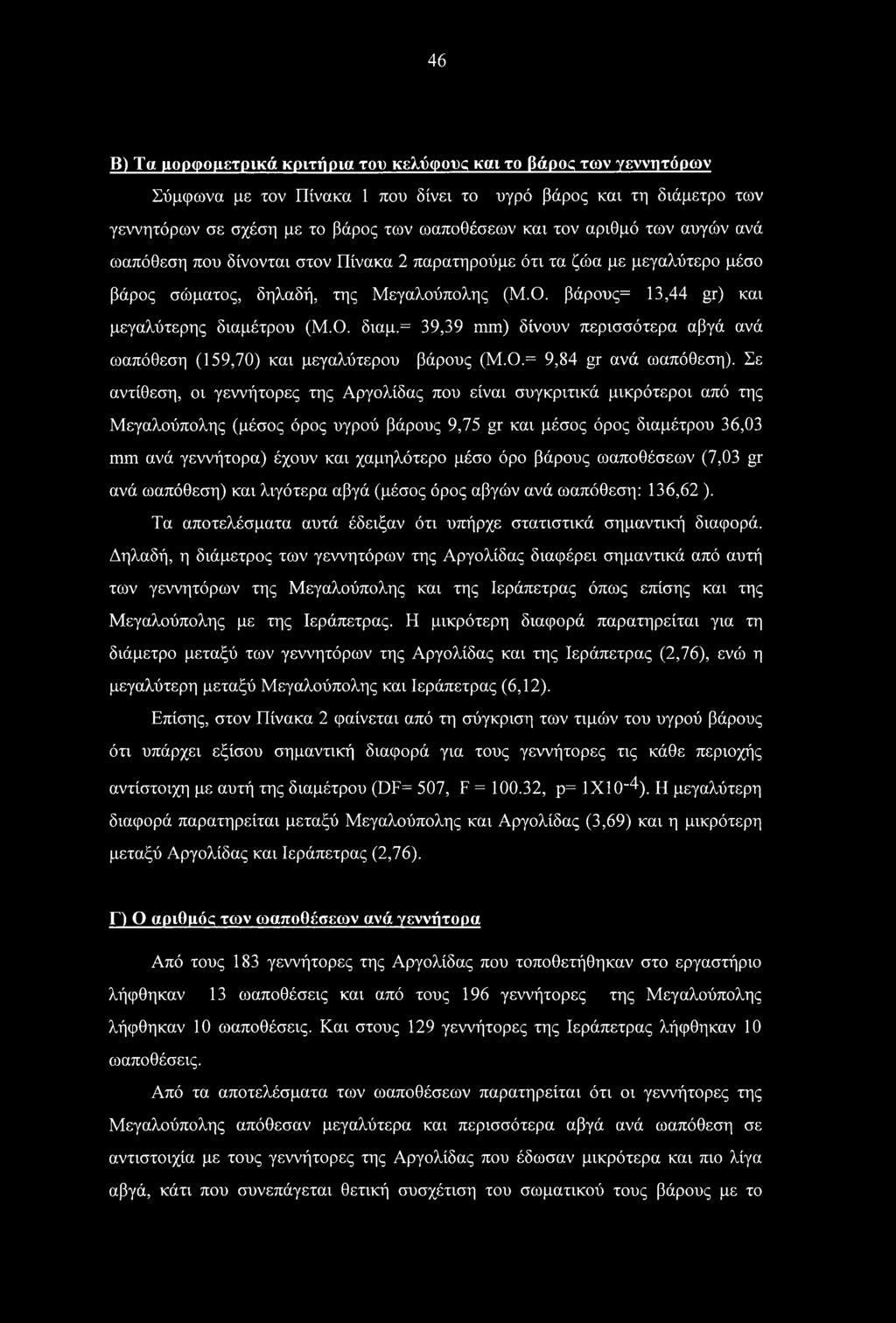 46 Β) Τα μορφομετρικά κριτήρια του κελύφους και το βάρος των γεννητόρων Σύμφωνα με τον Πίνακα 1 που δίνει το υγρό βάρος και τη διάμετρο των γεννητόρων σε σχέση με το βάρος των ωαποθέσεων και τον