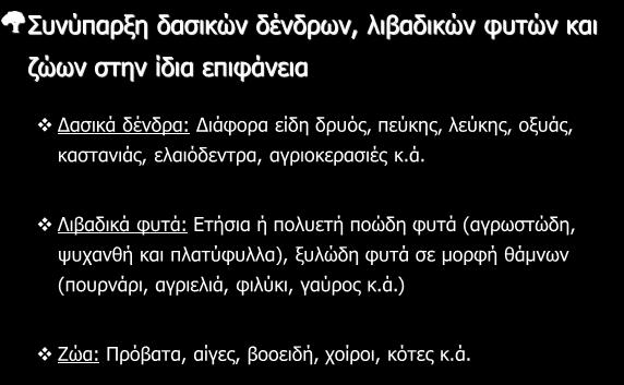 - Δασογεωργία ή δασογεωργικά συστήματα Φυτείες