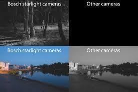 DUHD Κάμερα υποστηρίζει IVS Starlight IVS (Ευφυές video παρακολούθησης) Ευθεία ανίχνευσης (Trip Wire) Απαγορευμένη περιοχή Καταμέτρησης ατόμων Βελτιωμένη ευαισθησία φωτός
