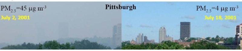 ΕΡΓΑΣΤΗΡΙΟ ΜΕΤΑΔΟΣΗΣ ΘΕΡΜΟΤΗΤΑΣ ΚΑΙ ΠΕΡΙΒΑΛΛΟΝΤΙΚΗΣ ΜΗΧΑΝΙΚΗΣ Εικόνα 2.10: Φωτογραφία της πόλης Pittsburgh δύο διαφορετικές ημέρες, με διαφορά στη συγκέντρωση αιωρούμενων σωματιδίων (Ανδρίτσος, 2007).