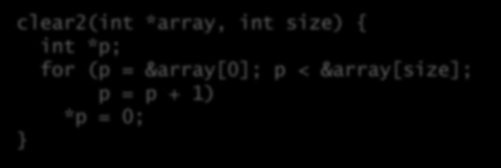 add $t2,$a0,$t1 # $t2 = # &array[size] loop2: sw $zero,0($t0) # Memory[p] = 0 addi $t0,$t0,4 # p = p + 4 slt $t3,$t0,$t2 # $t3 = ([